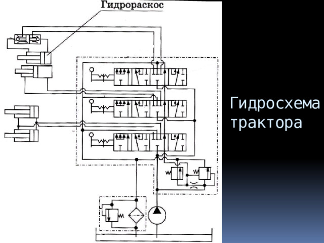 Гидросхема трактора 