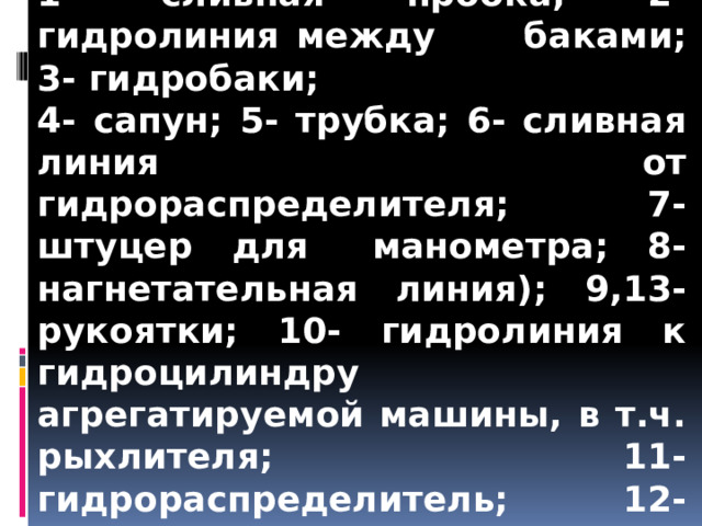 1– сливная пробка; 2- гидролиния между  баками; 3- гидробаки; 4- сапун; 5- трубка; 6- сливная линия от гидрораспределителя; 7- штуцер для  манометра; 8-нагнетательная линия); 9,13- рукоятки; 10- гидролиния к гидроцилиндру агрегатируемой машины, в т.ч. рыхлителя; 11- гидрораспределитель; 12- гидроцилиндр; 14- насос.  