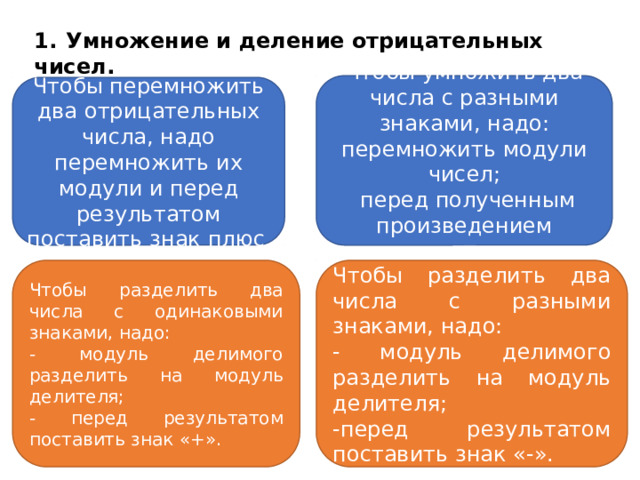 1.  Умножение и деление отрицательных чисел. Чтобы умножить два числа с разными знаками, надо: перемножить модули чисел;  перед полученным произведением поставить знак «-». Чтобы перемножить два отрицательных числа, надо перемножить их модули и перед результатом поставить знак плюс . Чтобы разделить два числа с одинаковыми знаками, надо: Чтобы разделить два числа с разными знаками, надо: - модуль делимого разделить на модуль делителя; - модуль делимого разделить на модуль делителя; - перед результатом поставить знак «+». -перед результатом поставить знак «-». Методика проведения и этапы или слайд лекции с аудиовизуальным сопровождением.  