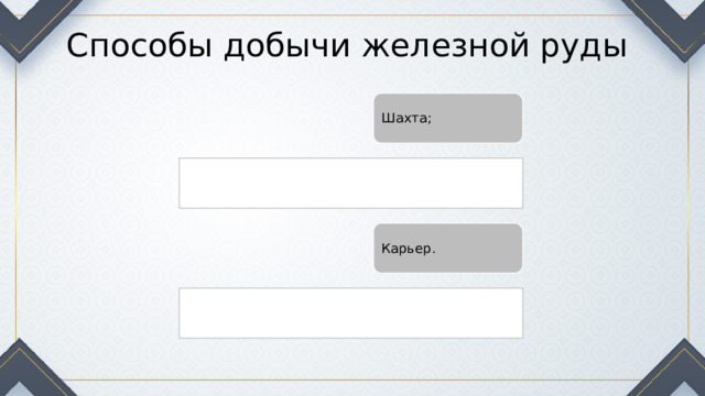 Способы добычи железной руды Шахта; Карьер. 