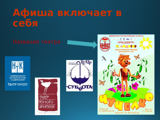 Афиша включает в себя Название театра 