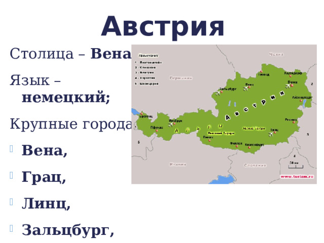 Австрия Столица – Вена; Язык – немецкий; Крупные города: Вена, Грац, Линц, Зальцбург,  Инсбрук 