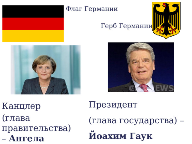 Флаг Германии Герб Германии Президент (глава государства) – Йоахим Гаук Канцлер (глава правительства) – Ангела Меркель 