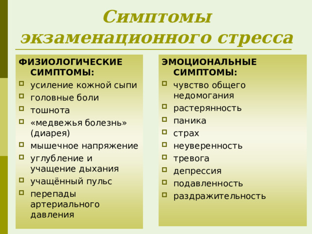 Симптомы экзаменационного стресса ФИЗИОЛОГИЧЕСКИЕ СИМПТОМЫ: ЭМОЦИОНАЛЬНЫЕ СИМПТОМЫ: усиление кожной сыпи головные боли тошнота «медвежья болезнь» (диарея) мышечное напряжение углубление и учащение дыхания учащённый пульс перепады артериального давления  чувство общего недомогания растерянность паника страх неуверенность тревога депрессия подавленность раздражительность  