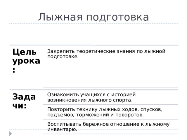 Лыжная подготовка Цель урока: Закрепить теоретические знания по лыжной подготовке. Задачи: Ознакомить учащихся с историей возникновения лыжного спорта. Повторить технику лыжных ходов, спусков, подъемов, торможений и поворотов. Воспитывать бережное отношение к лыжному инвентарю. 