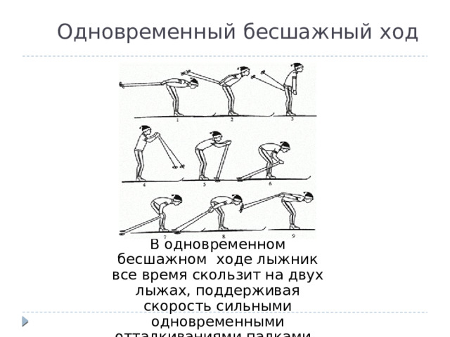  Одновременный бесшажный ход В одновременном бесшажном ходе лыжник все время скользит на двух лыжах, поддерживая скорость сильными одновременными отталкиваниями палками. 