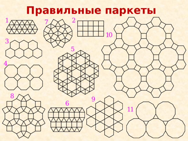 Правильные паркеты 