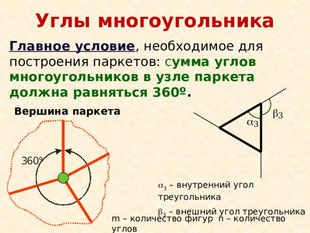 Углы многоугольника Главное условие , необходимое для построения паркетов: с умма углов многоугольников в узле паркета должна равняться 360º . Вершина паркета a 3 – внутренний угол треугольника b 3 – внешний угол треугольника m – количество фигур n – количество углов 