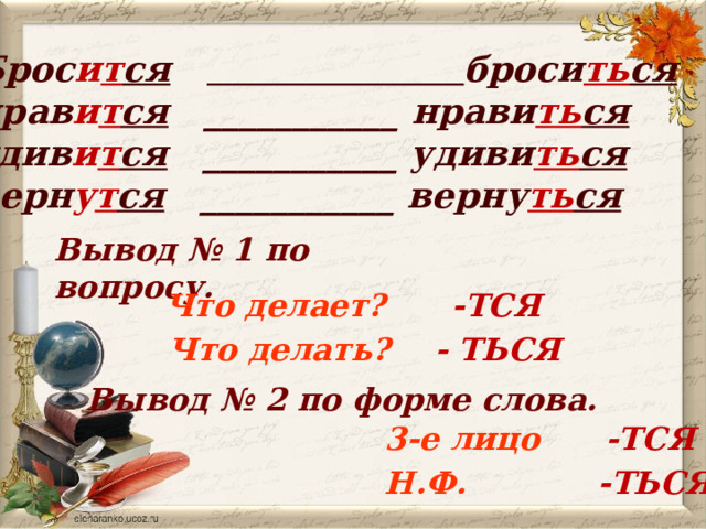 Брос и т ся   броси ть ся  нрав и т ся ___________ нрави ть ся  удив и т ся ___________ удиви ть ся  верн у т ся ___________ верну ть ся Вывод № 1 по вопросу. Что делает? -ТСЯ Что делать? - ТЬСЯ Вывод № 2 по форме слова. 3-е лицо -ТСЯ Н.Ф.  -ТЬСЯ 