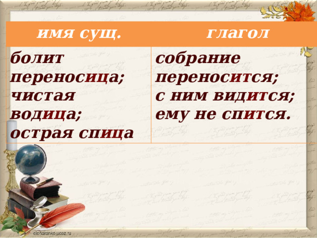имя сущ. глагол болит перенос иц а; чистая вод иц а; собрание перенос ит ся; острая сп иц а с ним вид ит ся; ему не сп ит ся. 
