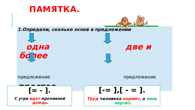 Памятка.   1.Определи, сколько основ в предложении  одна две и более  предложение предложение  простое сложное [-= ],[ - = ]. Труд человека кормит , а лень  портит . [= - ]. С утра идет проливной дождь . 