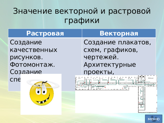 Значение векторной и растровой графики Растровая Векторная Создание качественных рисунков. Фотомонтаж. Создание плакатов, схем, графиков, чертежей. Архитектурные проекты, компьютерные модели. Создание спецэффектов. меню 