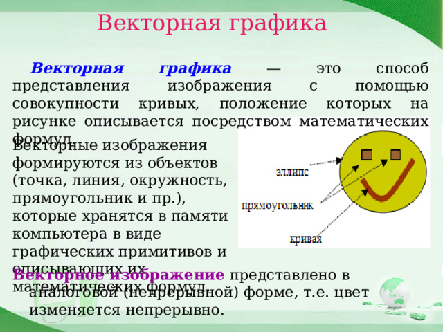 Векторная графика Векторная графика — это способ представления изображения с помощью совокупности кривых, положение которых на рисунке описывается посредством математических формул. Векторные изображения формируются из объектов (точка, линия, окружность, прямоугольник и пр.), которые хранятся в памяти компьютера в виде графических примитивов и описывающих их математических формул. Векторное изображение представлено в аналоговой (непрерывной) форме, т.е. цвет изменяется непрерывно. 