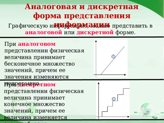 Аналоговая и дискретная форма представления информации Графическую информацию, можно представить в аналоговой или дискретной форме. При аналоговом представлении физическая величина принимает бесконечное множество значений, причем ее значения изменяются непрерывно. При дискретном представлении физическая величина принимает конечное множество значений, причем ее величина изменяется скачкообразно. 