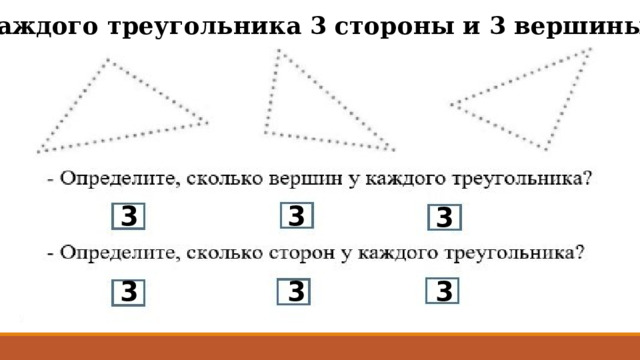 У каждого треугольника 3 стороны и 3 вершины. 3 3 3 3 3 3 