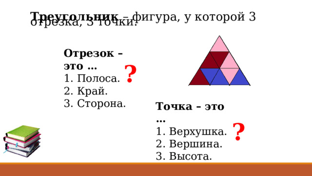 Треугольник – фигура, у которой 3 отрезка, 3 точки. Отрезок – это … 1. Полоса. 2. Край. 3. Сторона. ? Точка – это … 1. Верхушка. 2. Вершина. 3. Высота. ? 