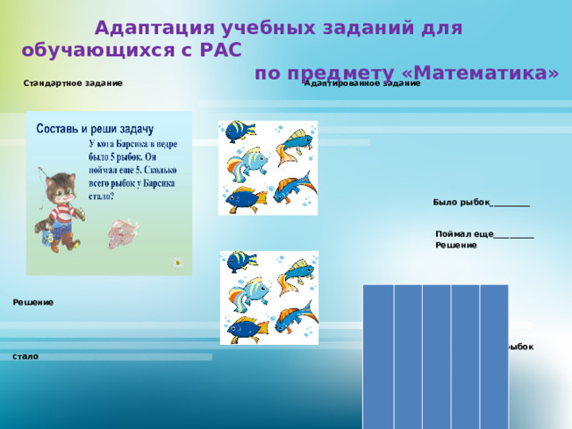  Адаптация учебных заданий для обучающихся с РАС  по предмету «Математика»  Стандартное задание Адаптированное задание                         Было рыбок__________   Поймал еще__________  Решение           Решение     Ответ: у Барсика ___ рыбок стало   