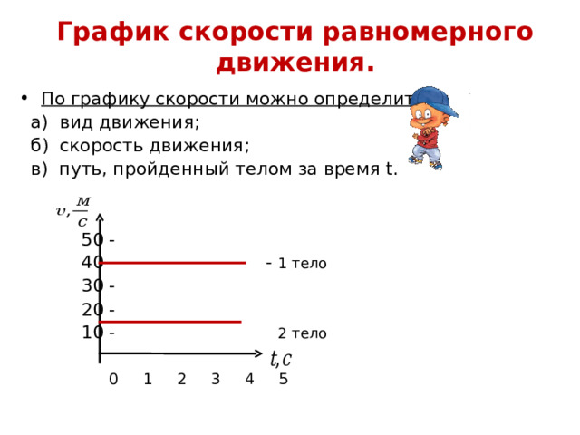 График скорости равномерного движения. По графику скорости можно определить:  а) вид движения;  б) скорость движения;  в) путь, пройденный телом за время t .  50 -  40 - 1 тело  30 -  20 -  10 - 2 тело  0 1 2 3 4 5 