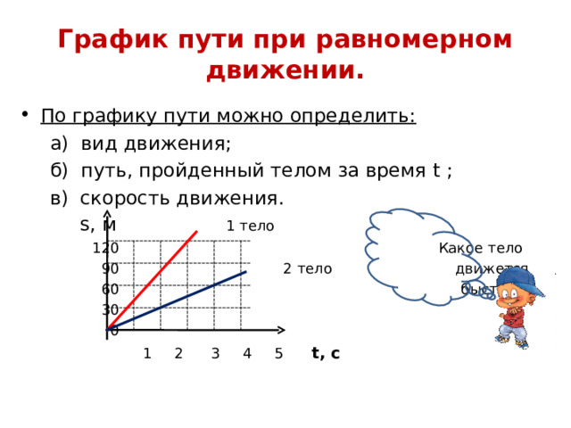 График пути при равномерном движении. По графику пути можно определить:  а) вид движения;  б) путь, пройденный телом за время t ;  в) скорость движения.  s, м  1 тело  120 Какое тело  90 2 тело движется  60 быстрей?  30  0    1 2 3 4 5  t, c   