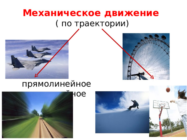 Механическое движение   ( по траектории)  прямолинейное криволинейное 