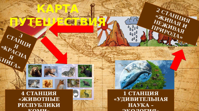 2 СТАНЦИЯ «ЖИВАЯ И НЕЖИВАЯ ПРИРОДА» 3 СТАНЦИЯ «КРАСНАЯ КНИГА» КАРТА ПУТЕШЕСТВИЯ 1 СТАНЦИЯ 4 СТАНЦИЯ «УДИВИТЕЛЬНАЯ НАУКА – ЭКОЛОГИЯ» «ЖИВОТНЫЕ РЕСПУБЛИКИ КОМИ» 