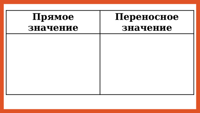 Прямое значение Переносное значение 