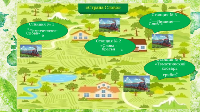 Станция № 3  «_______________ Слова»  Лишние Станция № 1  «_______________ Слова»  Тематические Станция № 2 «Слова - ______________» братья Станция № 4  «Тематический словарь ____________»  грибов 