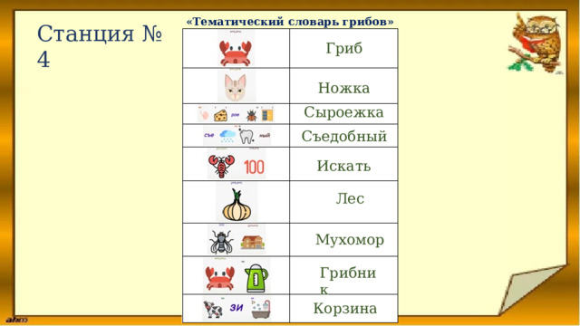 «Тематический словарь грибов» Станция № 4 Гриб Ножка Сыроежка Съедобный Искать Лес Мухомор Грибник Корзина 