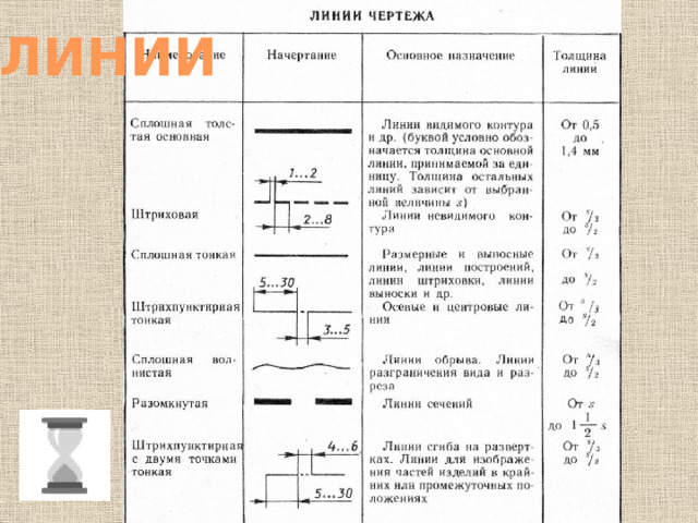 ЛИНИИ 