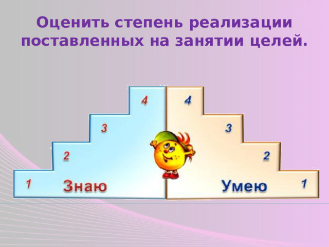 Оценить степень реализации поставленных на занятии целей. 