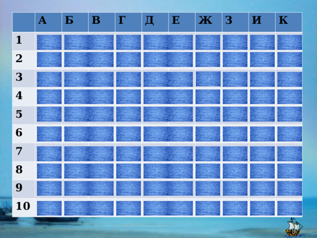 А 1 2 20 Б В 3 20 4 Г 10 5 Д Е 6 40 Ж 30 7 10 З 8 40 И 10 9 30 К 10 30 40 30 30 10 10 20 40 20 40 20 