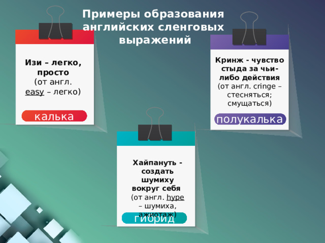 Примеры образования английских сленговых выражений Кринж - чувство стыда за чьи-либо действия ( от англ. cringe – стесняться; смущаться) Изи – легко, просто (от англ. easy – легко)  калька полукалька Хайпануть - создать шумиху вокруг себя  ( от англ. hype – шумиха, ажиотаж) гибрид 