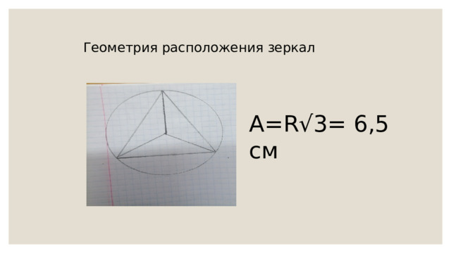 Геометрия расположения зеркал A=R√3= 6,5 см 