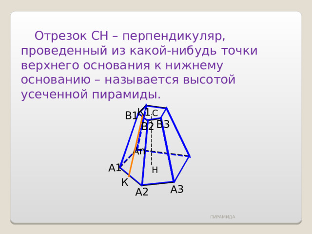  Отрезок СН – перпендикуляр, проведенный из какой-нибудь точки верхнего основания к нижнему основанию – называется высотой усеченной пирамиды. К1 С B1 B3 B2 А n А1 Н К А3 А2 ПИРАМИДА 