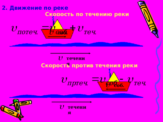 2. Движение по реке Скорость по течению реки соб. течения Скорость против течения реки соб. течения 