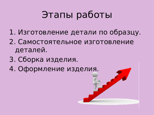 Этапы работы 1. Изготовление детали по образцу. 2. Самостоятельное изготовление деталей. 3. Сборка изделия. 4. Оформление изделия. 