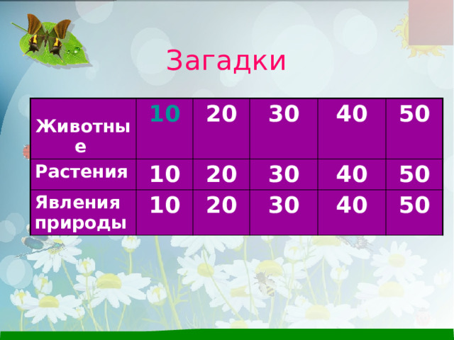 Загадки   Животные  Растения  10 20 Явления природы  10 20 30 30 40 20 50 40 30 50 40 50 