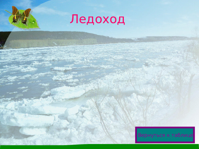 Ледоход Вернуться к таблице  