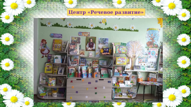 Центр «Речевое развитие» 