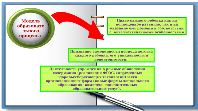 Модель образовательного процесса Право каждого ребенка как на полноценное развитие, так и на оказание ему помощи в соответствии с интеллектуальными особенностями Признание самоценности периода детства каждого ребенка, его уникальности и неповторимости. Деятельность учреждения в режиме обновления содержания (реализация ФГОС, современных здоровьесберегающих технологий) и его организационных форм (новые формы дошкольного образования, комплекс дополнительных образовательных услуг). 