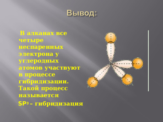  В алканах все четыре неспаренных электрона у углеродных атомов участвуют в процессе гибридизации. Такой процесс называется  SP 3 – гибридизация 