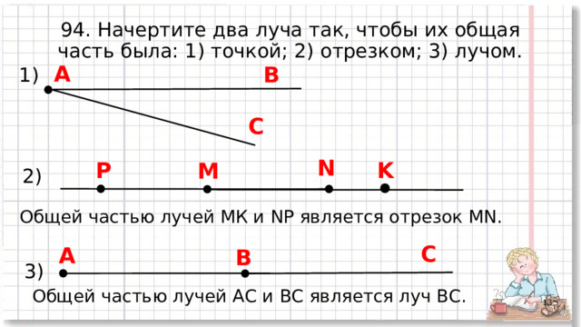 94. Начертите два луча так, чтобы их общая часть была: 1) точкой; 2) отрезком; 3) лучом. 1) A B С N K P M 2) Общей частью лучей МК и NP является отрезок MN. С A B 3) Общей частью лучей АС и ВС является луч ВС.  
