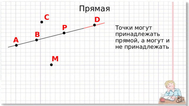 Прямая С D Р Точки могут принадлежать прямой, а могут и не принадлежать В A М  