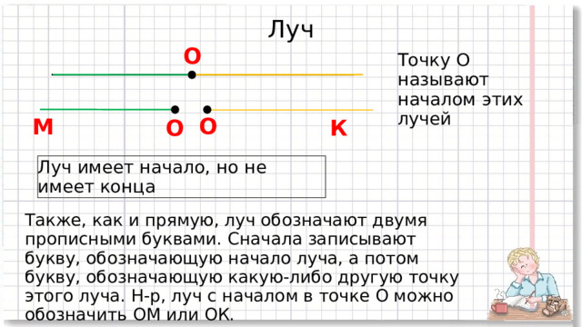 Луч O Точку О называют началом этих лучей O М К O Луч имеет начало, но не имеет конца Также, как и прямую, луч обозначают двумя прописными буквами. Сначала записывают букву, обозначающую начало луча, а потом букву, обозначающую какую-либо другую точку этого луча. Н-р, луч с началом в точке О можно обозначить ОМ или ОК.  