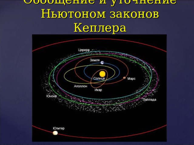 Обобщение и уточнение Ньютоном законов Кеплера 