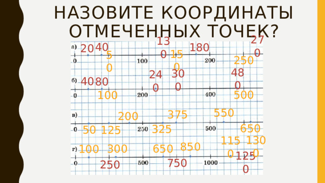 Назовите координаты отмеченных точек? 270 40 180 130 20 250 150 50 480 300 240 40 80 500 100 550 375 200 650 325 50 125 1300 850 1150 650 300 100 1250 750 250 