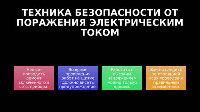 Техника безопасности от поражения электрическим током Нельзя проводить ремонт включенного в сеть прибора. Во время проведения работ на щитке должно висеть предупреждение. Работать с высоким напряжением можно только вдвоем. Важно следить за изоляцией всех проводов и правильным заземлением. Текстслайда 