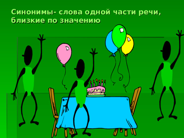 Синонимы- слова одной части речи, близкие по значению 