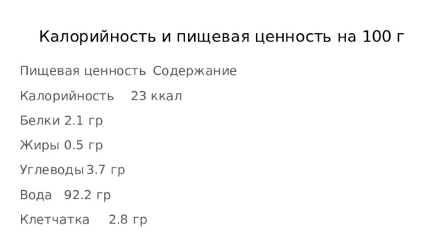 Калорийность и пищевая ценность на 100 г Пищевая ценность  Содержание Калорийность  23 ккал Белки  2.1 гр Жиры  0.5 гр Углеводы  3.7 гр Вода  92.2 гр Клетчатка  2.8 гр 