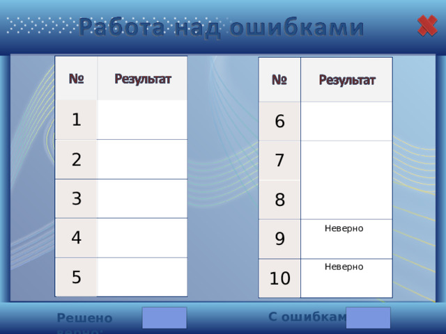  С ошибками: Решено верно: 
